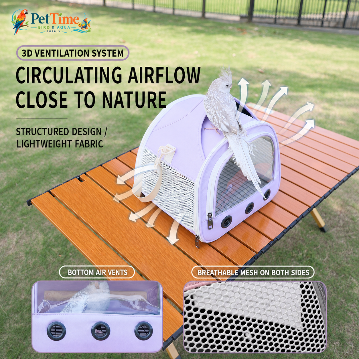 Small Bird Carrier Bag with Panoramic Clear Window, Breathable Parrot Travel Carrier
