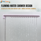 Automatic Bird Bath with Pump, 26-Hole Rain Shower Parrot Bath